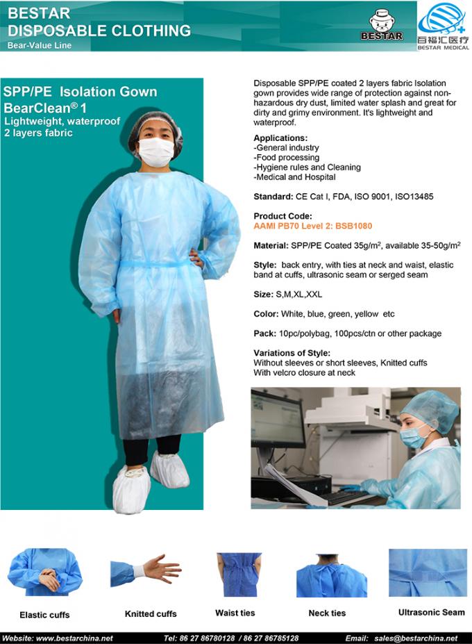 Disposable Gowns  Medical  Surgical Equipment Supplier